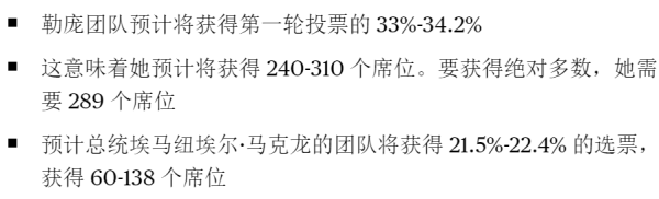 全国10大股票配资平台 凌晨！法国突发！国民议会选举首轮结束 对市场有何影响？