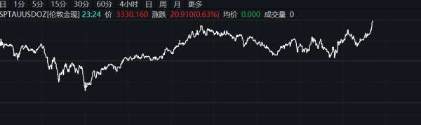 国内正规配资公司 BioNTech以12.5亿美元收购CureVac