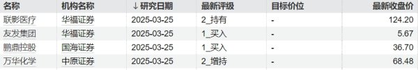 配资365之家 英国首相就印度坠机事件发声：正随时关注事态发展